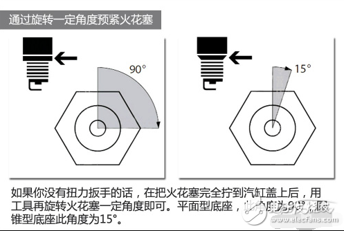 汽車更換火花塞步驟與注意事項(xiàng)圖解