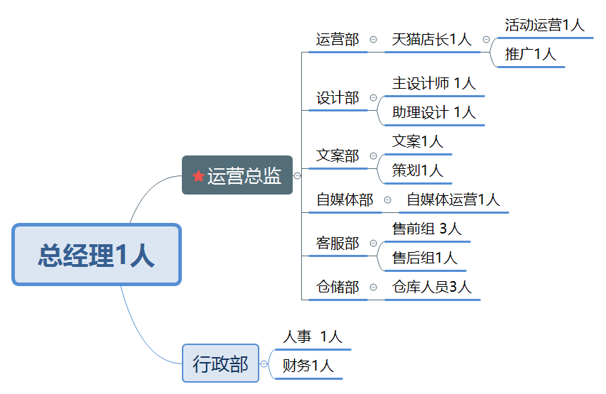 微信圖片_20200303141502